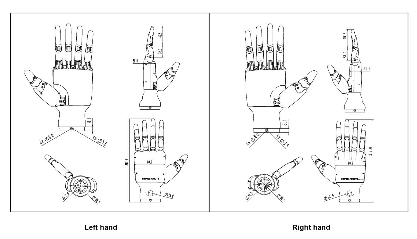 робот человеческая рука