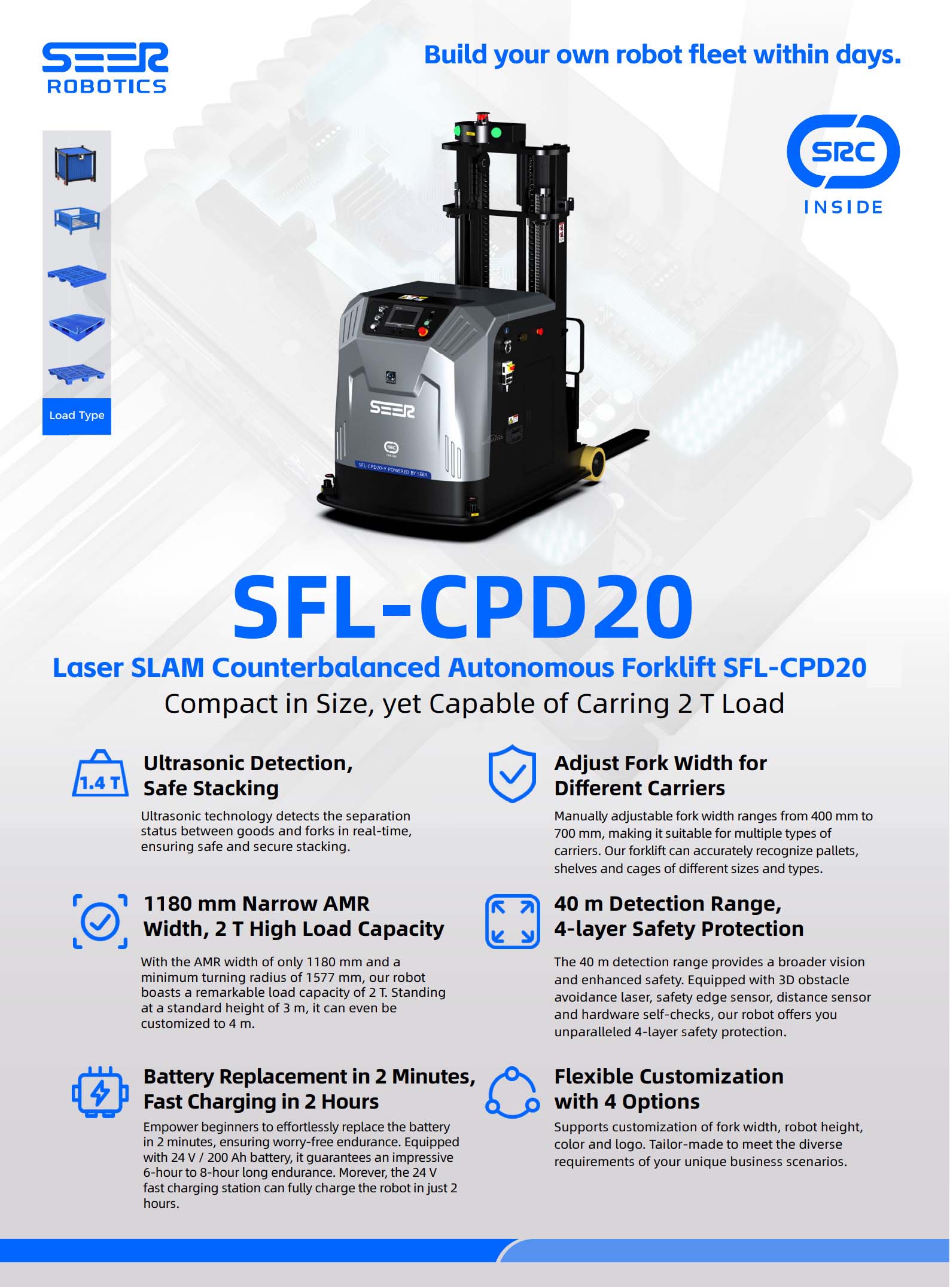 AMR Forklift