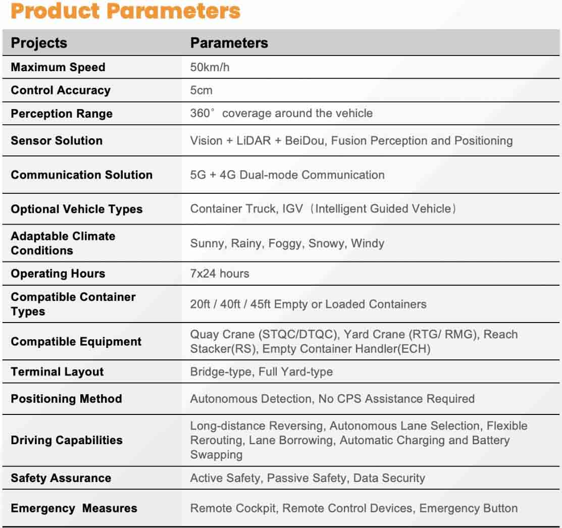 cargo carrying robot