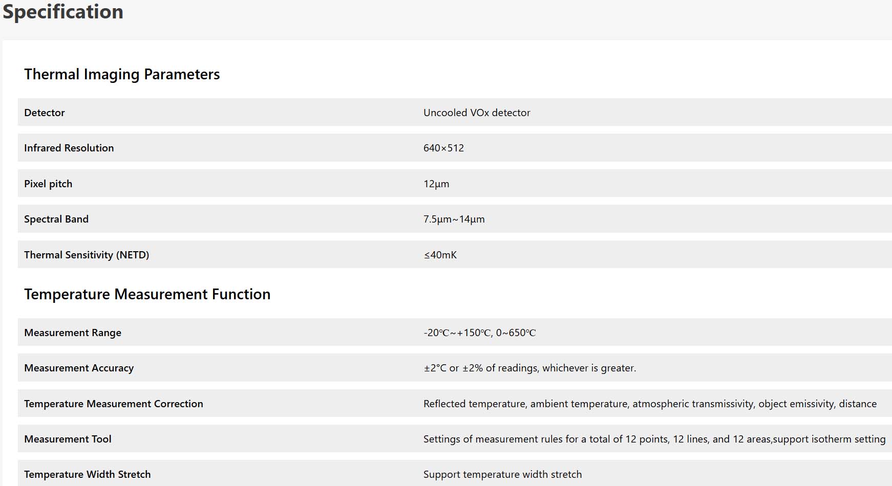 Thermal Imaging Camera