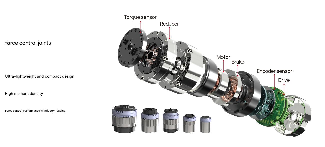 wheeled dual-arm Robot